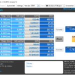 Micron 5100 Pro 480GB M.2 Anvil Storage Utilities Benchmark
