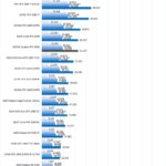 NVIDIA Quadro RTX 5000 HASHCAT