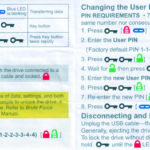 SecureDrive KP 500GB First Time Use Instructions