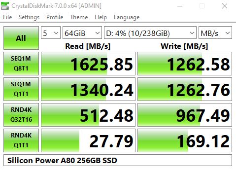 Silicon Power A80 256GB M.2 CrystalDiskMark Benchmark