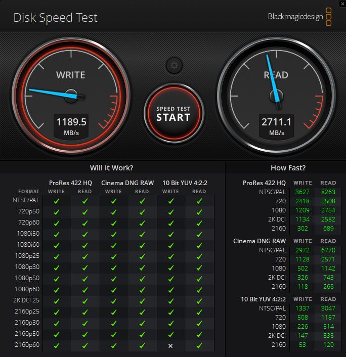 Silicon Power A80 256GB M.2 SSD Blackmagic Disk Speed Test Benchmark