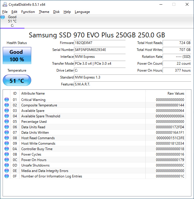 970 EVO Plus 250GB CrystalDiskInfo