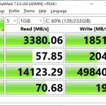 970 EVO Plus 250GB CrystalDiskMark 1GB