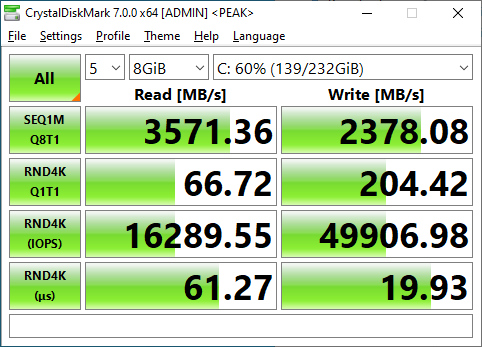 970 EVO Plus 250GB CrystalDiskMark 8GB