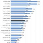 AMD Radeon Pro W5700 Geekbench