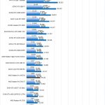 AMD Radeon Pro W5700 HASHCAT64