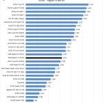 AMD Radeon Pro W5700 Unigine Heaven