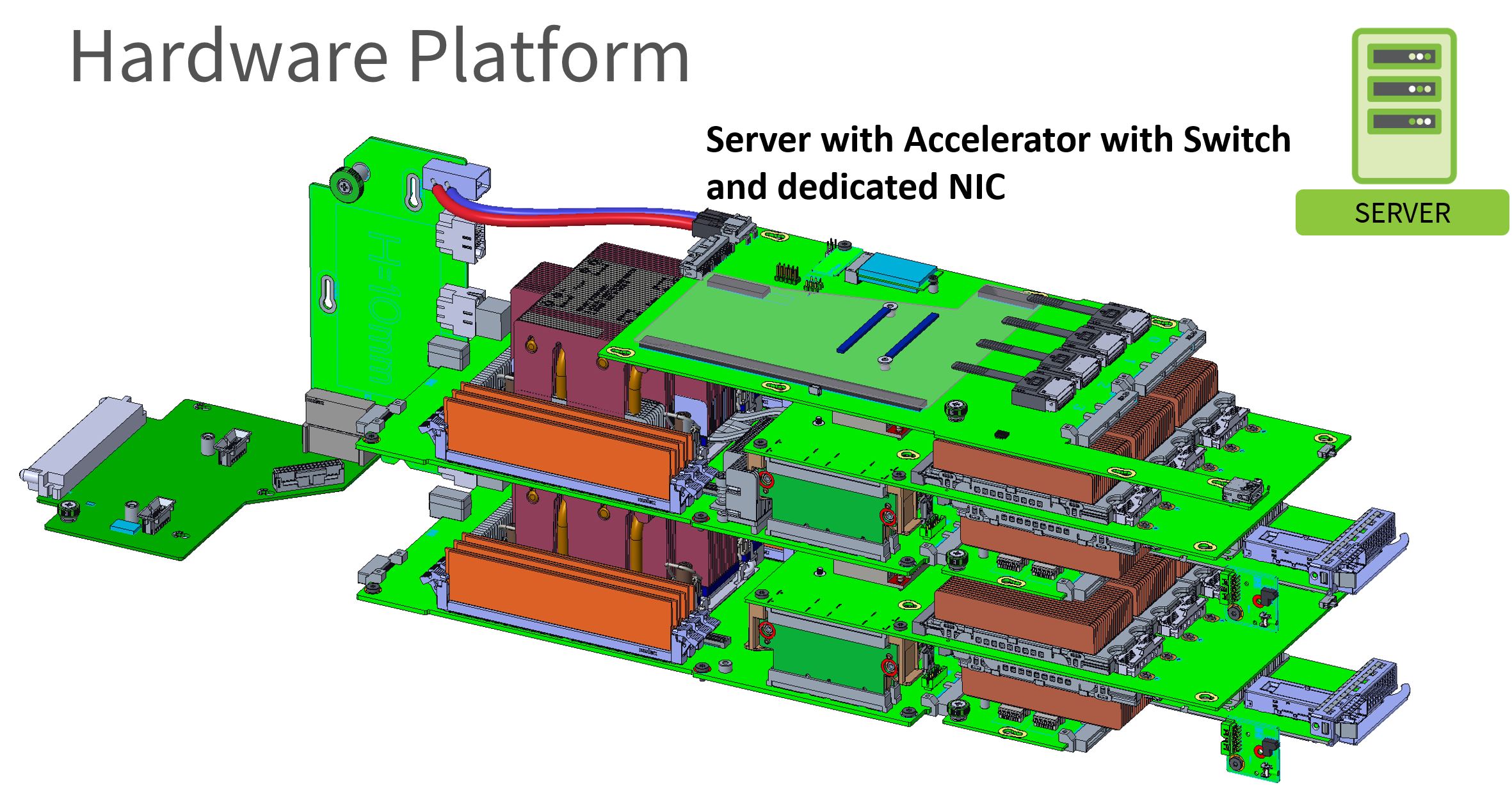 Facebook OCP Yosemite V3 Delta Lake Assembly Server With Accelerators 2OU Dedicated NIC