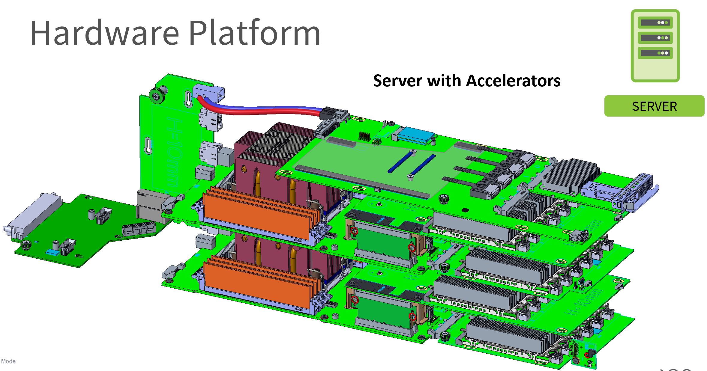 Facebook OCP Yosemite V3 Delta Lake Assembly Server With Accelerators 2OU