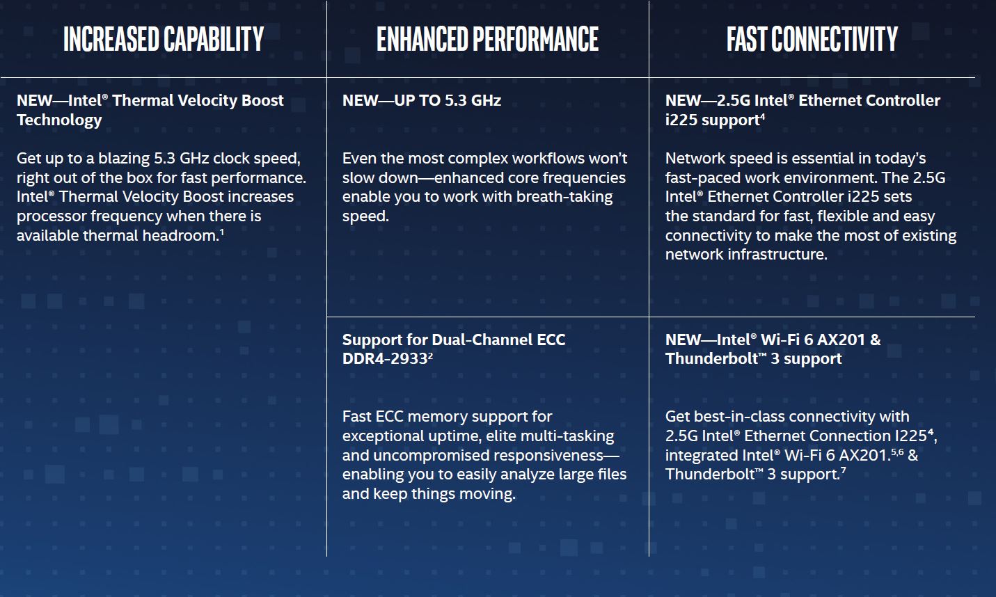 Intel Xeon W 1200 Series Features 1