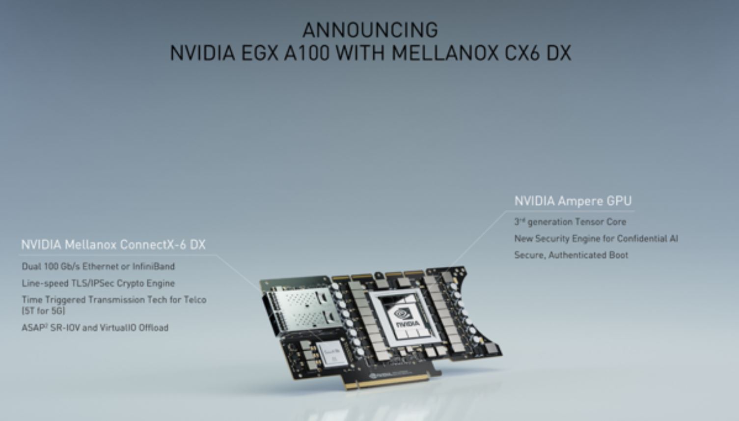 NVDIA EGX A100 Overview