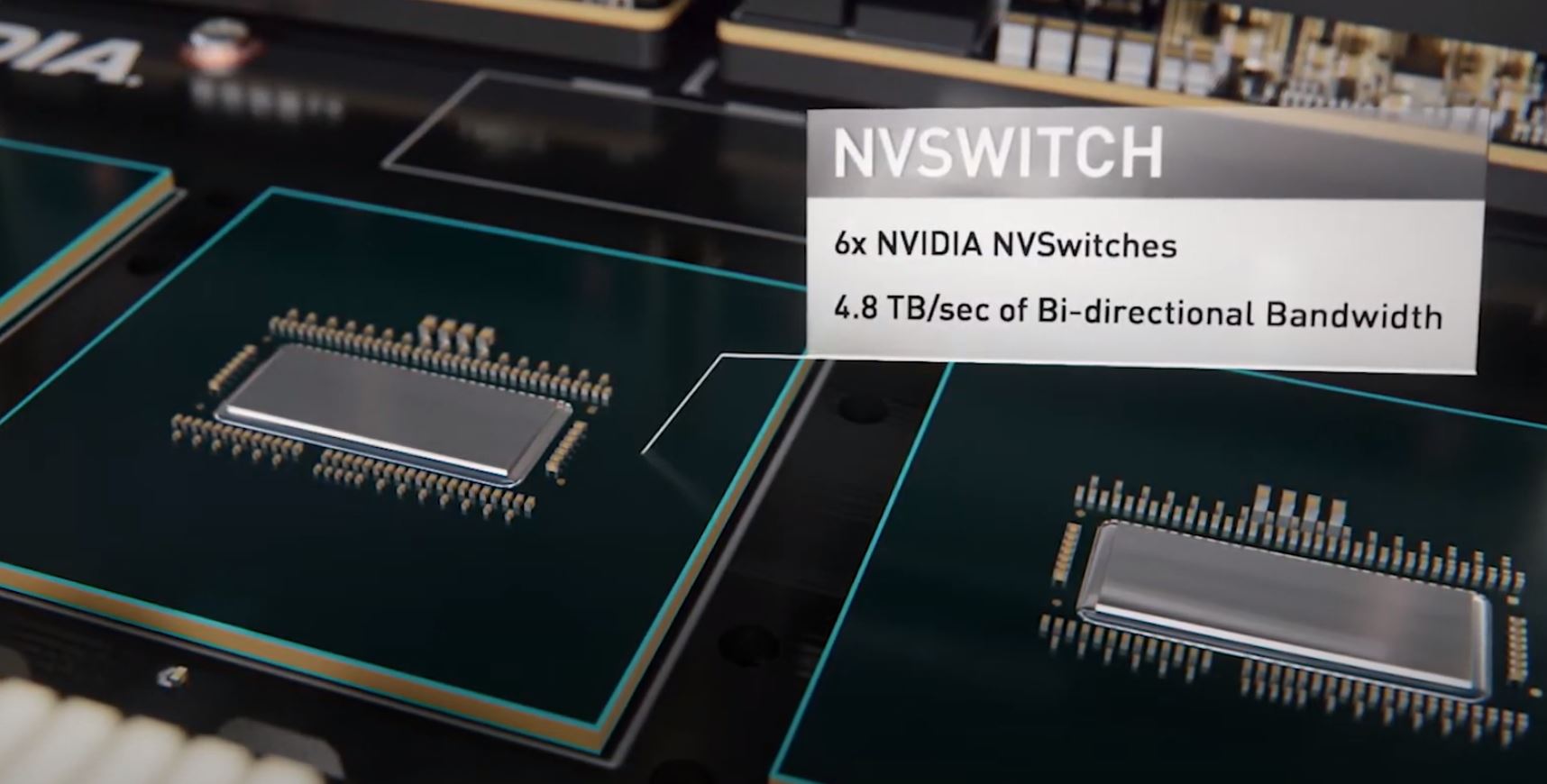 NVIDIA NVSwitch 600Gbps Per GPU