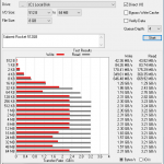 Rocket NVMe 512GB ATTO 8GB