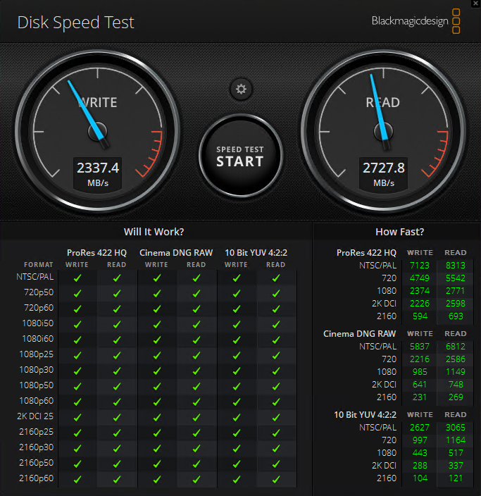 Rocket NVMe 512GB BlackMagic