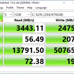 Rocket NVMe 512GB CrystalDiskMark 1GB