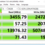 Rocket NVMe 512GB CrystalDiskMark 8GB