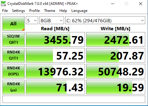 Rocket NVMe 512GB CrystalDiskMark 8GB