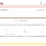 Rocket NVMe 512GB PCM10 DataDrive