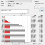 RocketQ 500 ATTO 256MB
