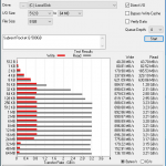 RocketQ 500 ATTO 8GB