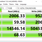 RocketQ 500 CrystalDiskMark 1GB