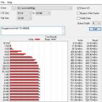 Seagate IronWolf 110 480GB ATTO Benchmark