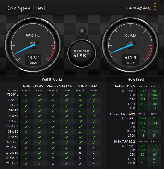 Seagate IronWolf 110 480GB BlackMagicDesign Disk Speed Test Benchmark