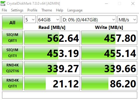 Seagate IronWolf 110 480GB CrystalDiskMark Benchmark