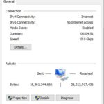 Ubiquiti UF RJ45 10G 10Gbps Speeds