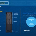 Dell EMC Ready Solutions For HPC GPUaaS