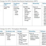 Dell EMC Ready Solutions For HPC GPUaaS Components