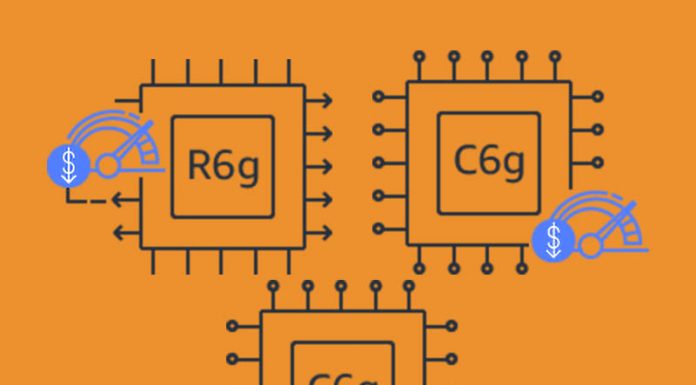 AWS EC2 C6g and R6g Instances with Graviton2 Arm EC2 R6g C6g Cover
