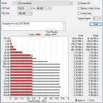 Firecuda 520 500GB ATTO 256MB