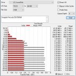 Firecuda 520 500GB ATTO 8GB