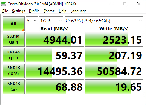 Firecuda 520 500GB CrystalDiskMark 1GB