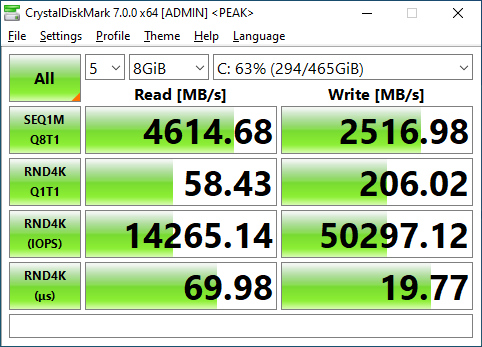 Firecuda 520 500GB CrystalDiskMark 8GB