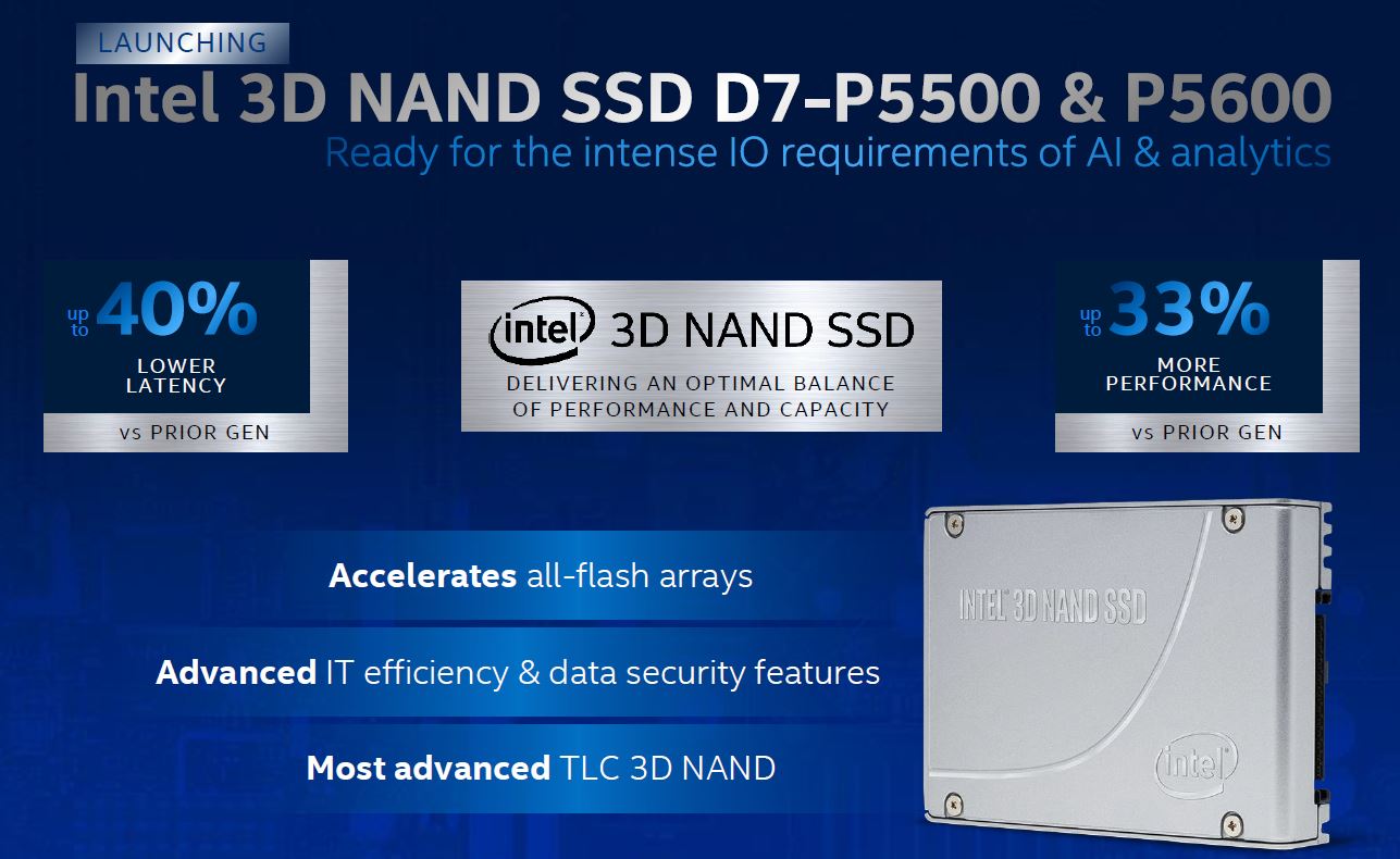 Intel SSD D7 P5500 And P5600