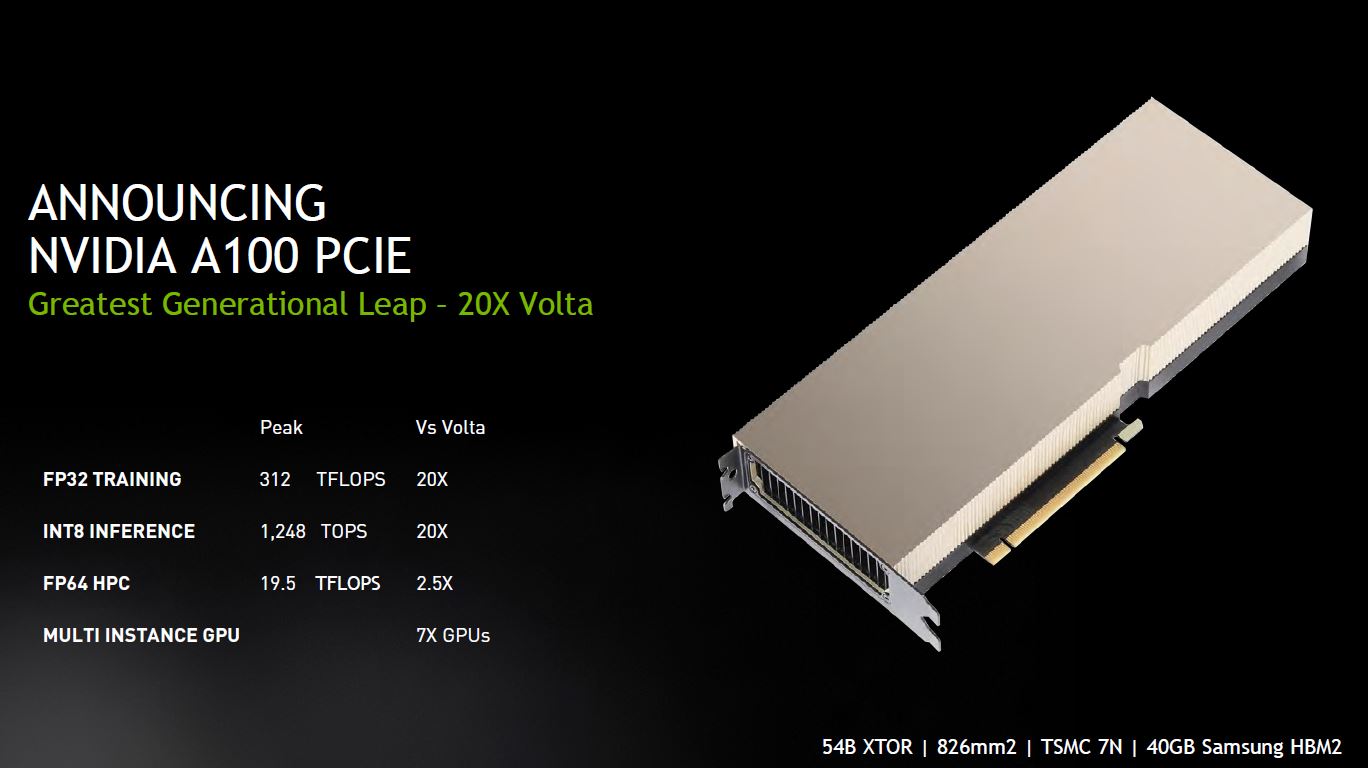 NVIDIA A100 PCIe Launch Specs