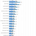 NVIDIA Quadro RTX 8000 NVLINK HASHCAT