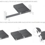 Netgear M4300 8X8F Switch Mounting Options