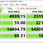 Rocket NVMe 4.0 500GB CrystalDiskMark 8GB