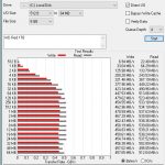 WD Red SA500 1TB ATTO 8GB