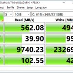 WD Red SA500 1TB CrystalDiskMark 1GB