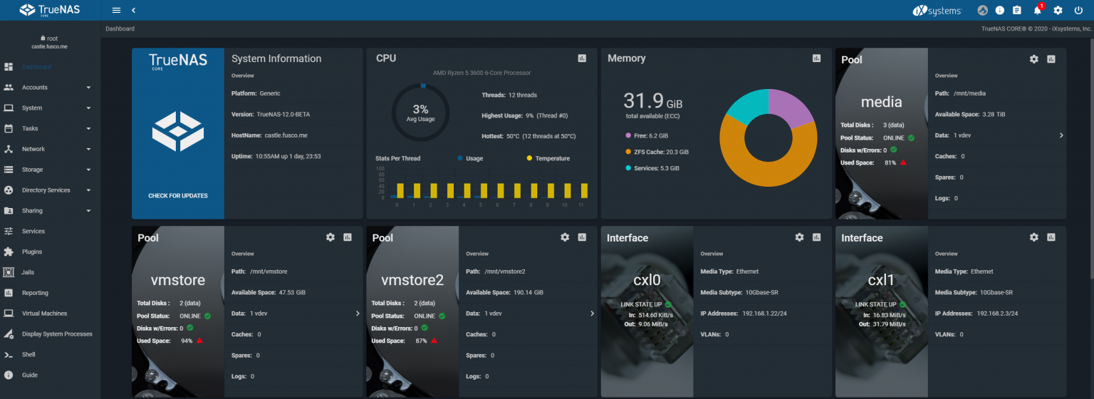 Building A Proxmox VE Lab Part 1 Planning ServeTheHome