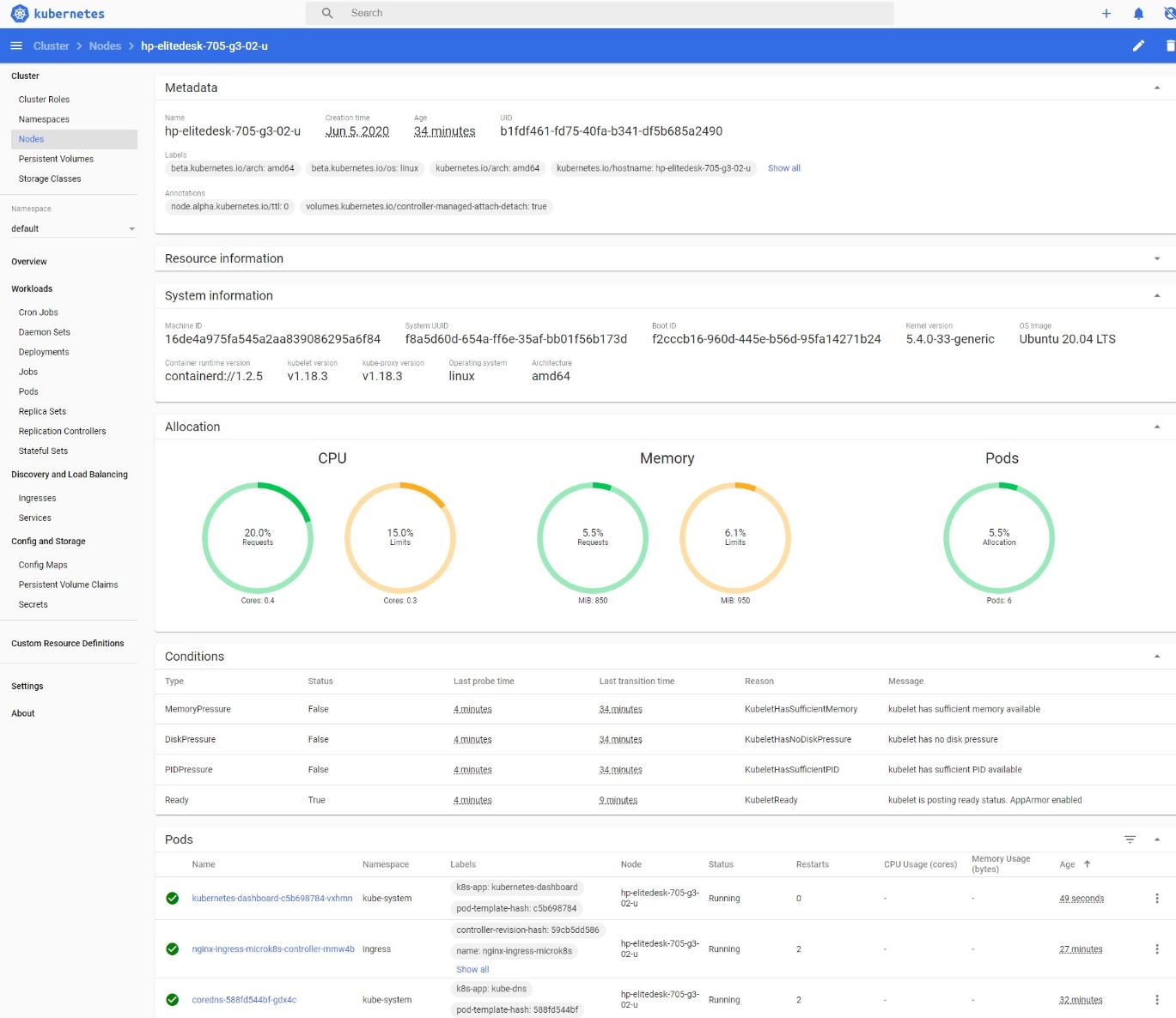 HP EliteDesk 705 G3 Kubernetes