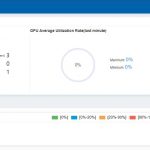 Inspur AIStation Admin Cluster Monitor