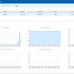 Inspur AIStation Admin User Platform Development Platform Container Monitoring