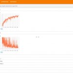 Inspur AIStation User Development Platform Visualization Tensorboard