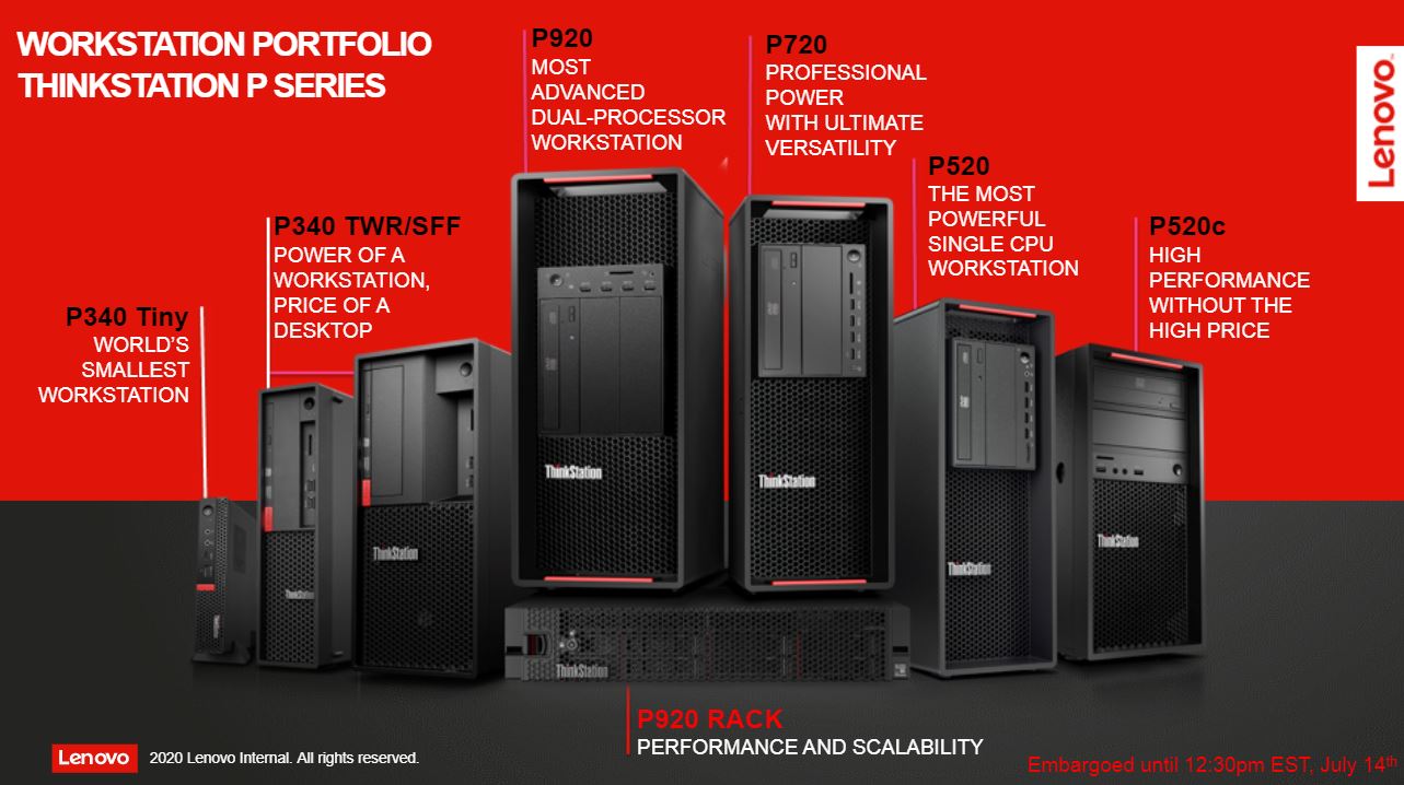 Lenovo ThinkStation Existing Portfolio