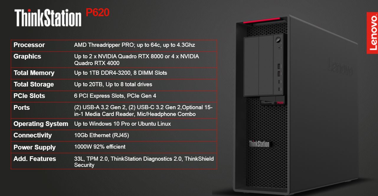 Lenovo ThinkStation P620 Overview 2